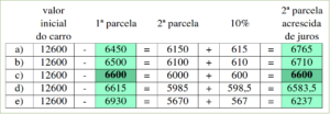 Questões sobre juros simples