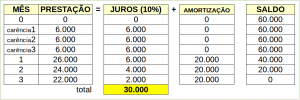 sac-q3