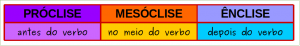 pro-meso-enc